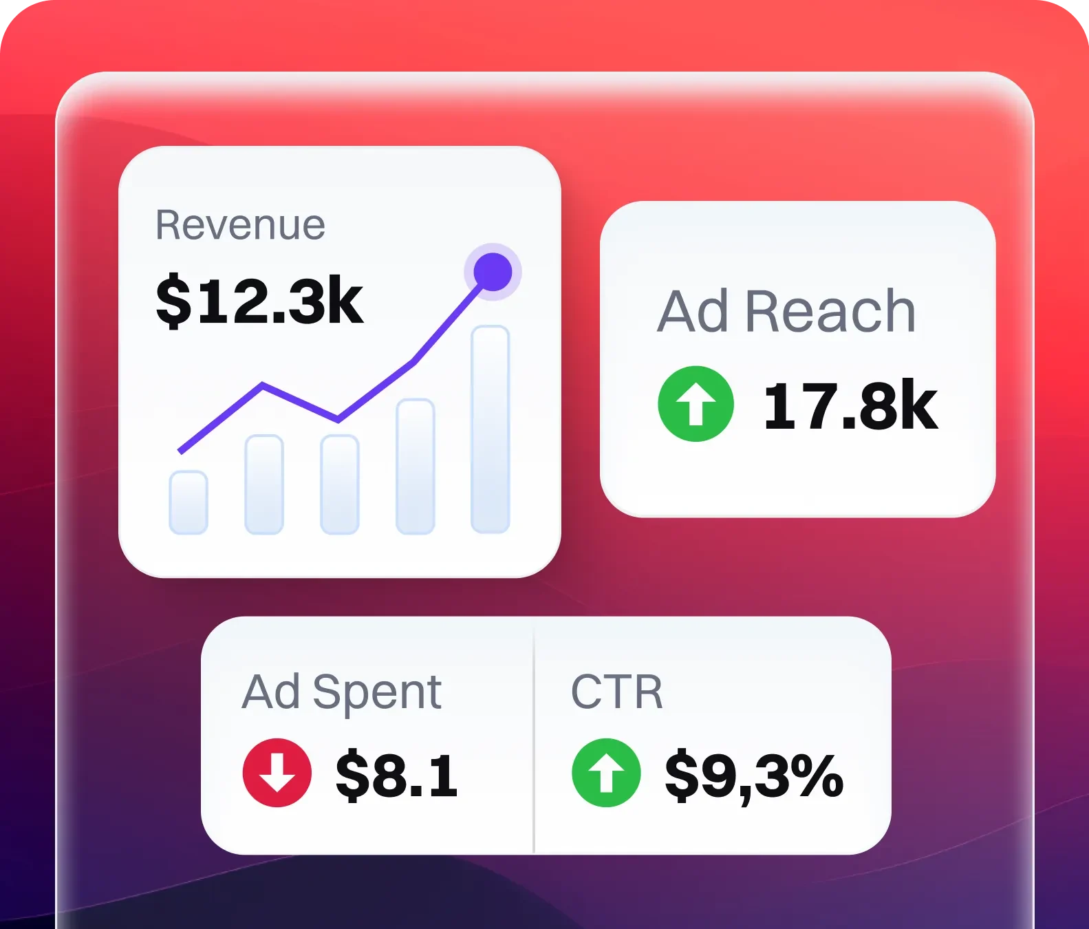 Analytics and Learning