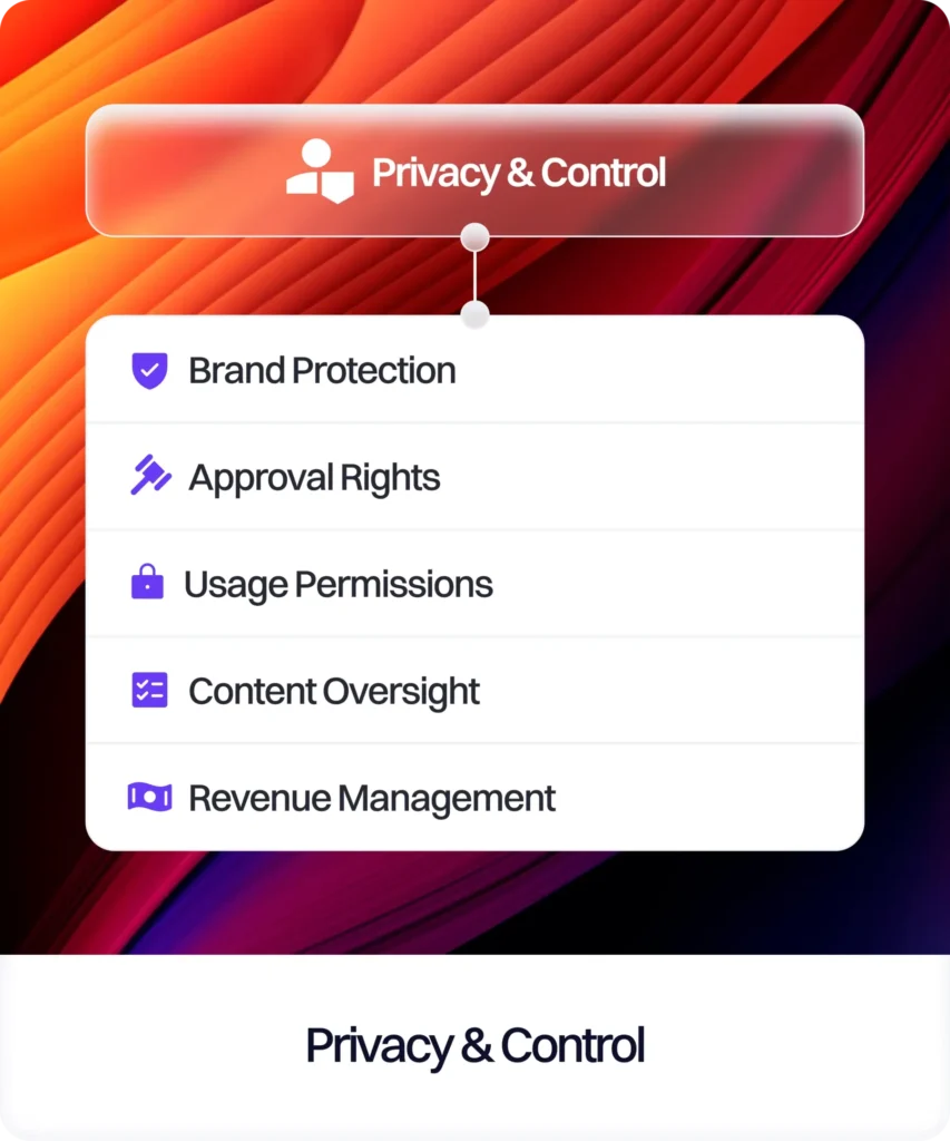 Privacy & Control