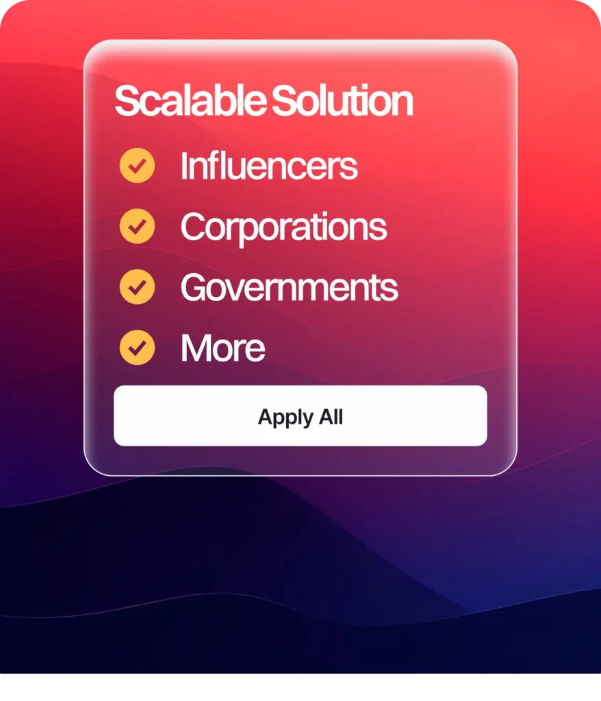 Reviewing TikTok Shop live stream performance 5-step framework data analysis