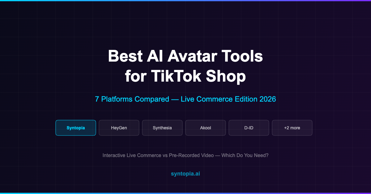 Best AI avatar tools for TikTok Shop live streaming compared - Syntopia HeyGen Synthesia Akool D-ID