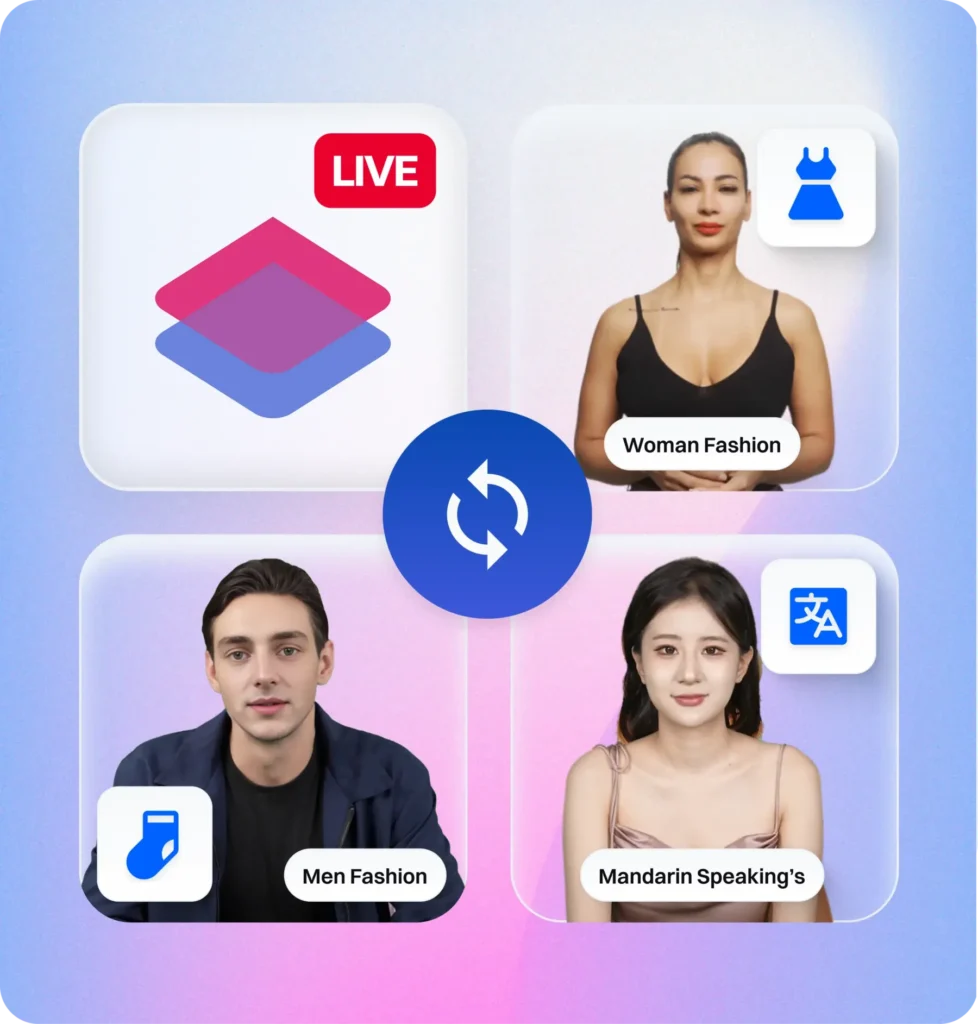 Syntopia AI avatar scaling across TikTok Shop, YouTube, Alibaba and more